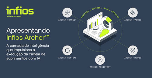 Infios apresenta o Infios Archer™, camada de inteligência que impulsiona a execução de supply chain orientada por IA