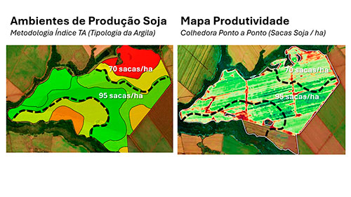 Tecnologia que analisa o solo transforma o manejo agrícola e comprova ganhos de produtividade.