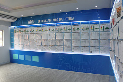 O bilhão da WEG: 400 mil Kaizens impulsionam eficiência com Lean e inteligência artificial