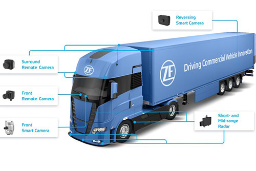 IAA 2026: A Divisão de Soluções para Veículos Comerciais da ZF registra crescimento em um período de transformação